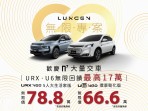 歡慶LUXGEN n⁷大量交車!無限專案回饋最高17萬  今年抗漲最優惠!5月入主URX、U6最低66.6萬起