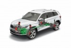 Skoda推出第五代4×4驅動技術 具備更高比例單一輪動力傳遞
