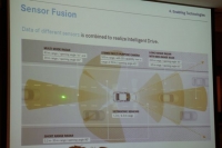 賓士的智慧型道路安全駕駛系統藉由雷達波的運用