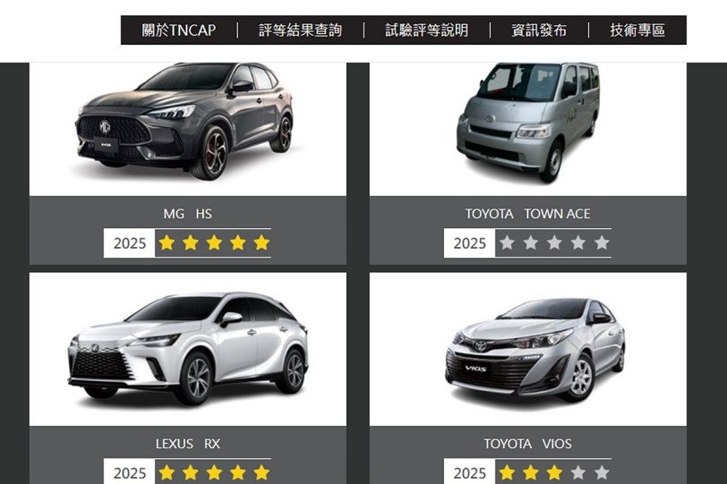 TNCAP 114年第四季四車型評等公布 LUXGEN n7獲得五顆星