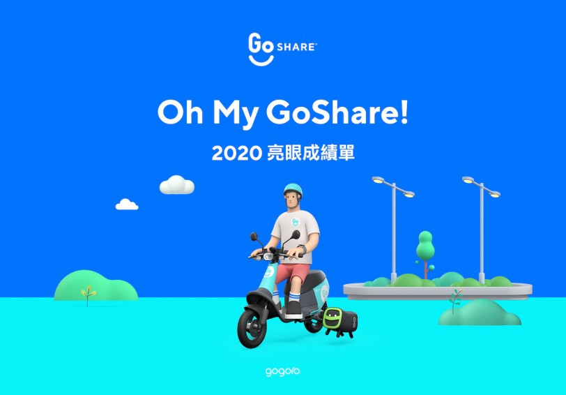 突破百萬用戶,成長再攀新高!GoShare 發表 2020 亮眼成績單