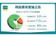 U-POWER 超高速充電推出「時段費率」 每度電6.9元起！