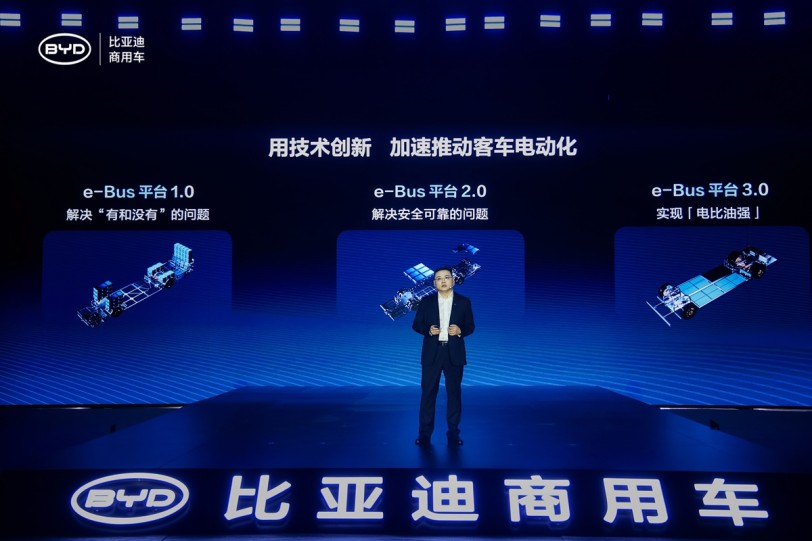 BYD發佈e-Bus平台3.0，推出全球首款量產1000V電動巴士