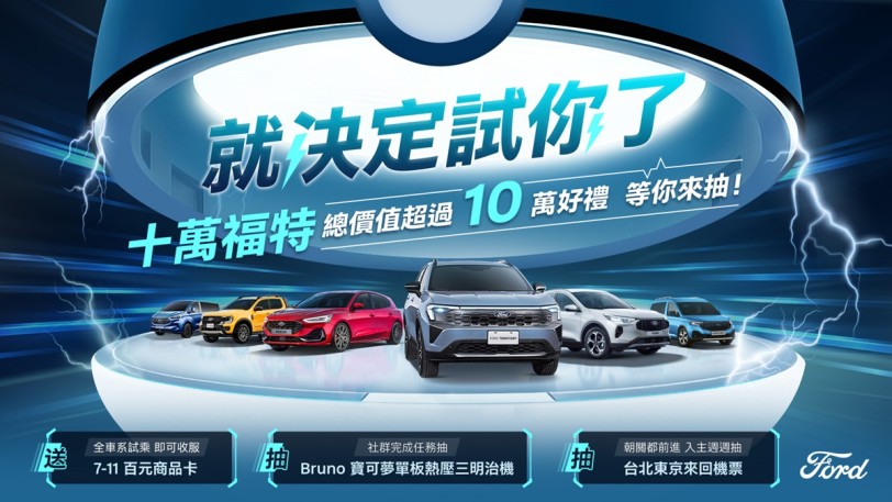 入主Ford全車系享東京來回機票總價逾10萬好禮抽獎機會 試乘即享超商百元購物金 社群完成任務再抽寶可夢單板熱壓三明治機