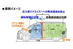 因應武漢肺炎,Honda 提供輕度改裝 Odyssey/Stepwgn 作為運送輕症患者使用
