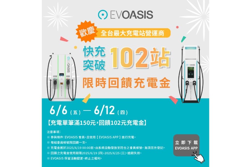 EVOASIS 超充站點突破 102 站!限時回饋 102 元,雙北新站即將爆發登場