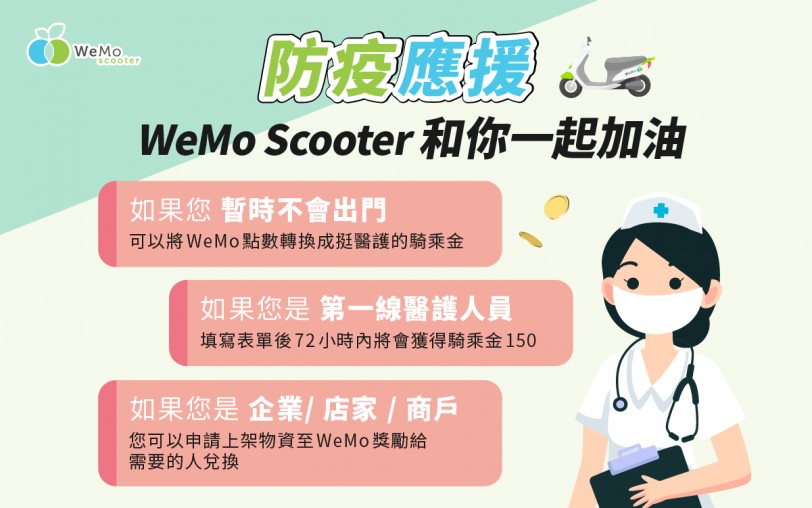 防疫同陣線!共享機車 WeMo Scooter 提供醫護人員免費騎乘金