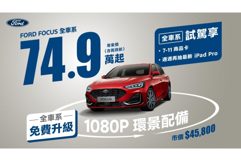 360°環景影像系統消費者最愛! Ford Focus 超值專案價 再免費升級 360°環景影像系統