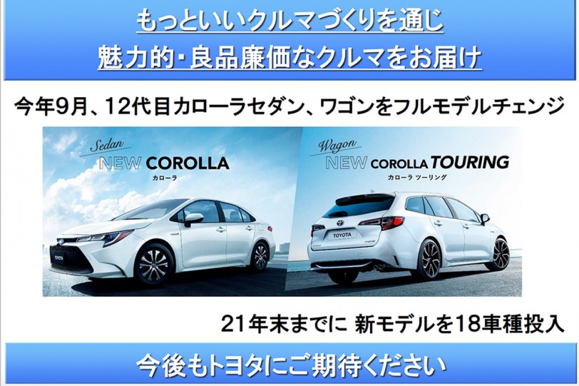 Toyota 第一季營業利益較去年同期增加 9%、由 Corolla 日規開始至 2021 年末將推出 18 款全新世代車款!
