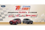 「Ford Kuga 賣太超過!」熱銷優惠登場 舊換新現金價84.9萬起